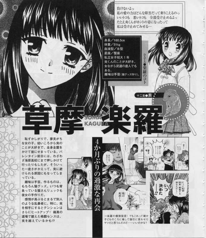 Otaku Gallery  / Art Books / Fruits Basket - Character Book / 033.jpg